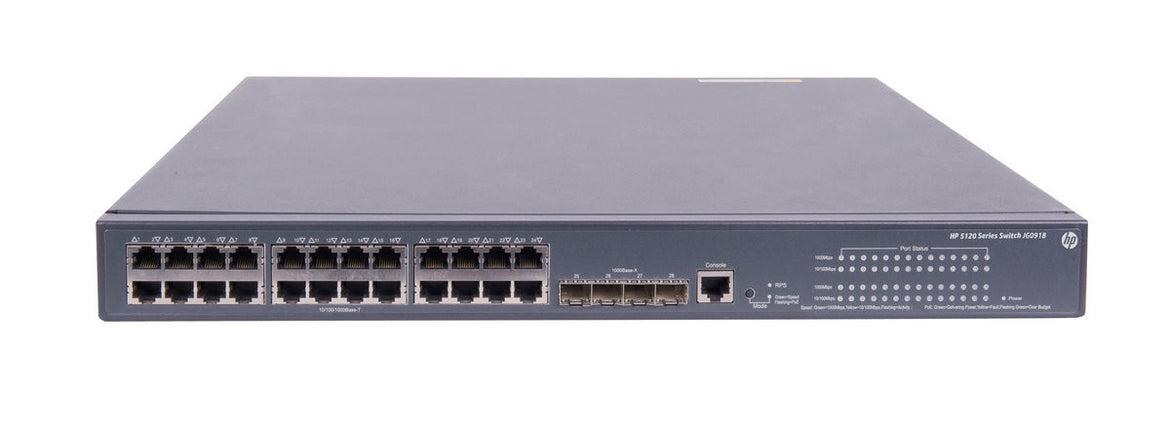 New Genuine HPE Hewlett Packard Enterprise A 5120-24G Managed L3